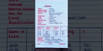 Resume kaise banaye 2025 | how to write Resume | Resume for job application | Resume format #shorts