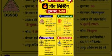 Latest Job Listing 2026 | DSSSB, AAI CLAS, BOB, APSPDCL Vacancy #jobalert #govtjobs2026 #govtjobs