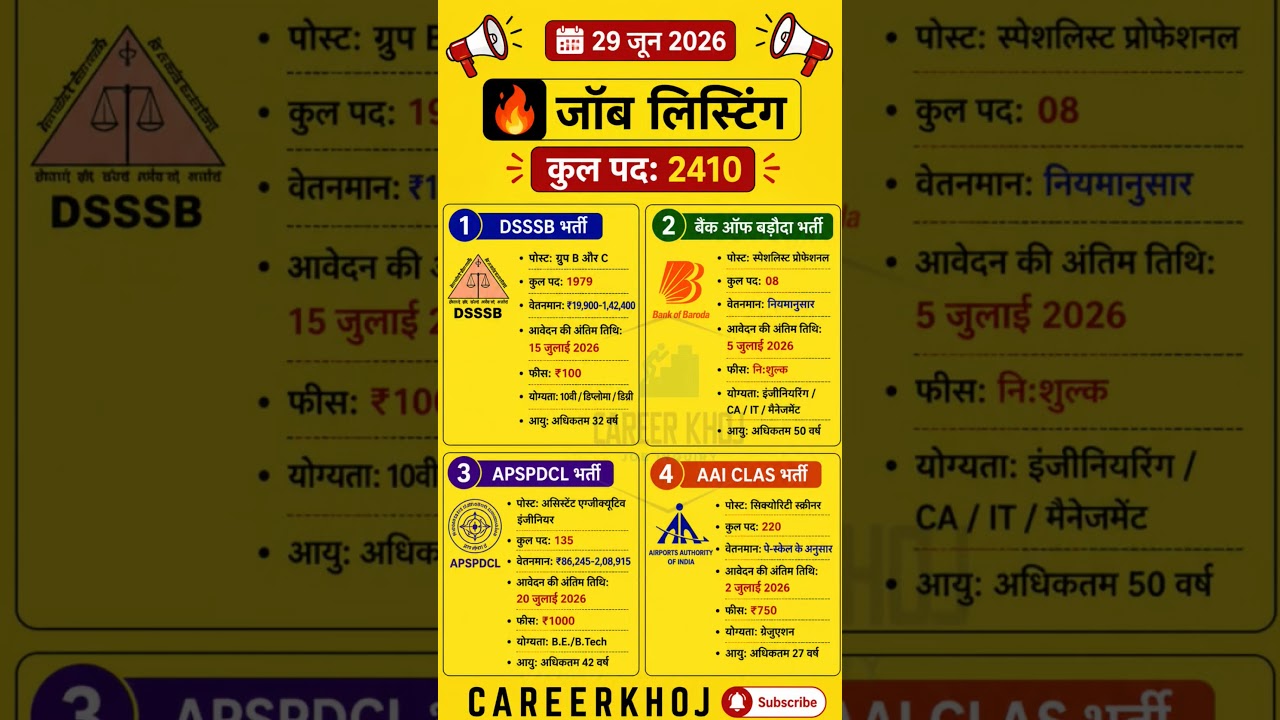 Latest Job Listing 2026 | DSSSB, AAI CLAS, BOB, APSPDCL Vacancy #jobalert #govtjobs2026 #govtjobs